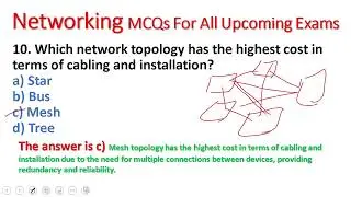 Networking  40 Essential MCQs on Communication Media   Topology!