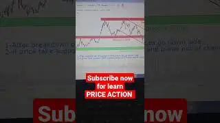 TCS share technical analysis | support and resistance zone | Trader Gangwar