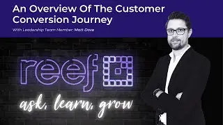 An Overview Of The Customer Conversion Journey Canvas