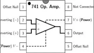 741 ic pin out diagram. 741ic pin out আমরা কিভাবে চিনবো