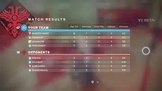 D2 Livestream
