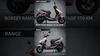What is Hero Vida Electric Scooter?