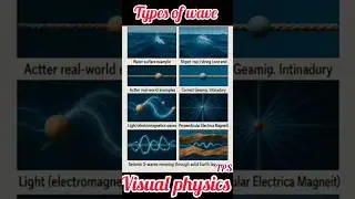 #waves #visualart #physics #viralshorts