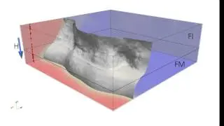 Magnetization reversal of a ferri-/ferromagnetic bilayer