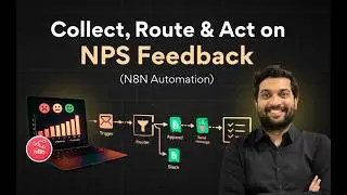 NPS Automation with n8n Automation & HighLevel Automation | CRM Feedback Workflow&ndash; Rahul Joshi&rsquo;s AAC