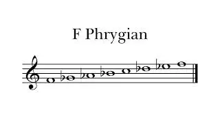 F Phrygian Mode