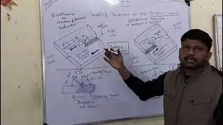 WELDER TRADE THEORY CLASS