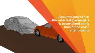 Enhance Safety with Co-Simulation for Pre-Crash Scenarios