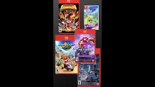 Nintendo games of 2025 ranking
