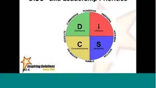Visionary Leadership Strategies Webinar