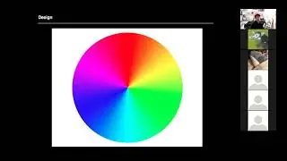 Web Design 1 - Week6, Website Prep, Asset Creation, Organization and HTML Part 1