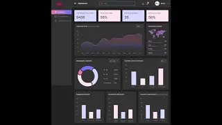 Octave Melody AI: The Growth Engine for African SMEs