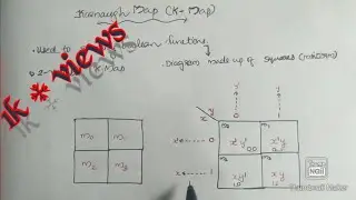 Two Variable K Map | very very easy