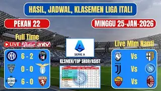 Hasil liga itali tadi malam pekan ke 22. COMO VS TORINO ~ LECCE VS LAZIO ~ FIORENTINA VS CAGLIARI.