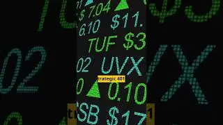 Top 5 Retirement Irreversible Decisions #retirement #investing #finance #401k #bitcoin #stock #genx