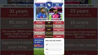 MI vs RR IPL match prediction dream 11 Mumbai Indians Rajasthan Royals scorecard highlights #mivsrr
