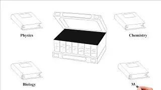Study Khazana White Board Animation By ASK MEDIA