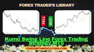 Kumo Swing Line Forex Trading Strategy MT5