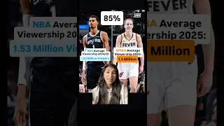 Разрыв между телевизионной аудиторией WNBA и NBA сокращается 👀