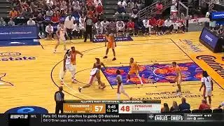2024 NBA Draft: Judah Mintz | Off the Dribble Jumper Highlights | Syracuse
