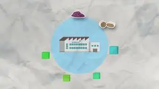 Umicore FAQ - What do we recycle?