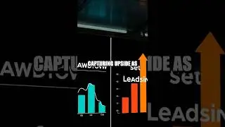 Adaptive Sector Rotation: A Practical Momentum Play