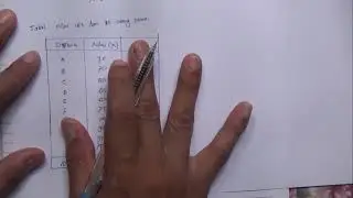 10 Standar Deviasi