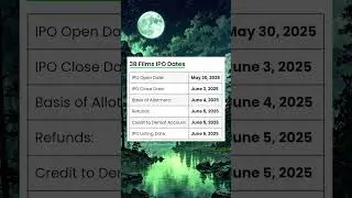 3B FILMS IPO DETAILS