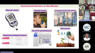 Monitoring the Soil, Water and Environmental health through Opto-electrochemical Approach