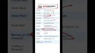 Dronacharya Aeiral innovations limited Sme ipo #gmp | upcoming ipo #stockburner
