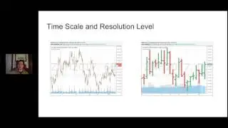 Ezra Rapoport Algo Lecture Preview 3 - Time Scale and Resolution Level