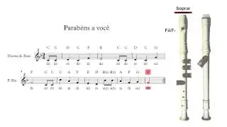 Flauta de Bisel (ou flauta doce) - Parab&eacute;ns a voc&ecirc;