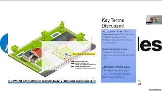 LADWP & Undergrounding  Infrastructure Explained by Justin Skaggs of Decision Construction