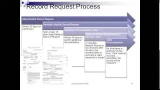 2014 03 04 20 00 Understanding Medicare Advantage Plans
