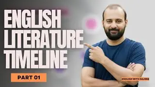 English literature Timeline 