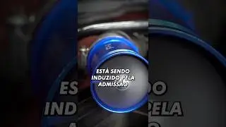 TURBO SUPERCHARGER F1-Z D&Aacute; POT&Ecirc;NCIA NO MOTOR? #teste Alta RPM