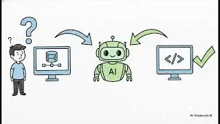 Generative AI Content Creation for ICT Teachers in CBSE Schools Version 2
