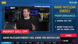 NNE CEO on Nuclear Capacity, Fueling A.I. & Business Demand