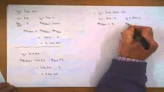 Leaving Cert Maths - Chain Rule