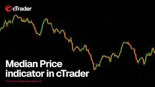 Median Price indicator in cTrader