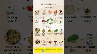 Меню на 1400 ккал