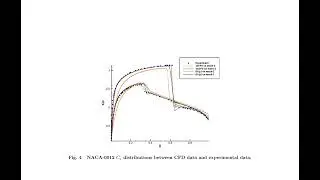 Investigation of discontinuous Galerkin methods in adjoint gradient-based aerodynamic sh