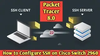 How to Configure SSH on Cisco Switch 2960 in Packet Tracer