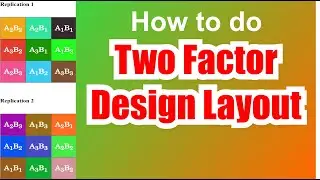 Design layouts FRBD | Generate Design Layouts for field and lab experiments | FRBD Field layout
