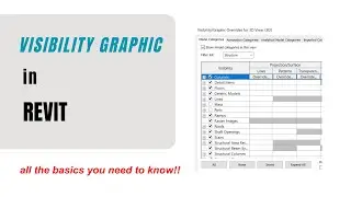 Visibility Graphic in REVIT