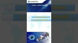 OV9281 camera module with high frame rate #audiovisualcompletesetuponhire #arduinoproject #sensor