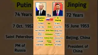 Vladimir Putin vs Xi Jinping Comparison 2025 #biography#putin#xi#russia#china#shorts