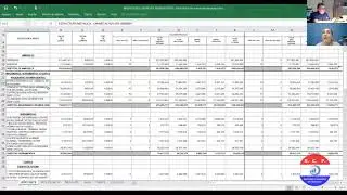 Curso Cuadro de Revaluo y Depreciaciones