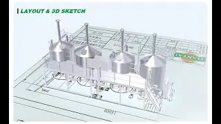 Start up a microbrewery: How to design layout/installation plan
