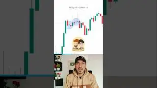 Doji Candle ❌ Rocket Candle ✅ #shorts #stockmarket #trader